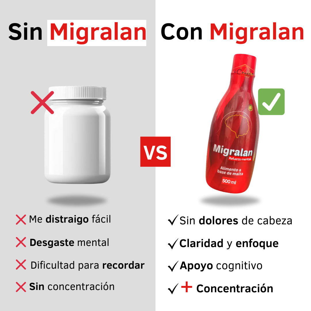 Migralan - 500ml