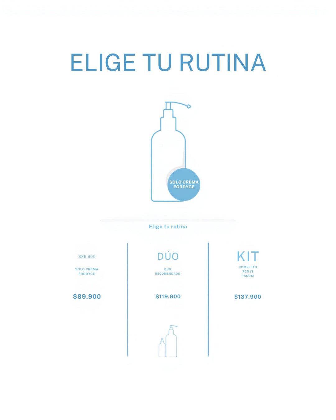 Elige tu rutina: Solo Crema, Dúo o Kit Completo RCS