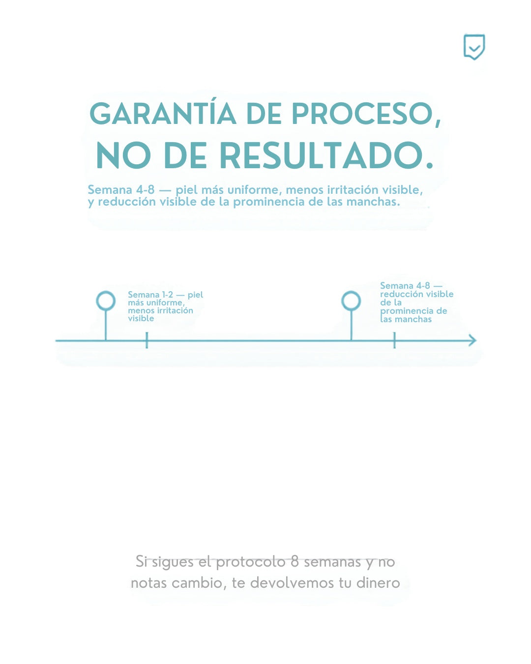 Garantía de proceso y cronograma honesto de resultados