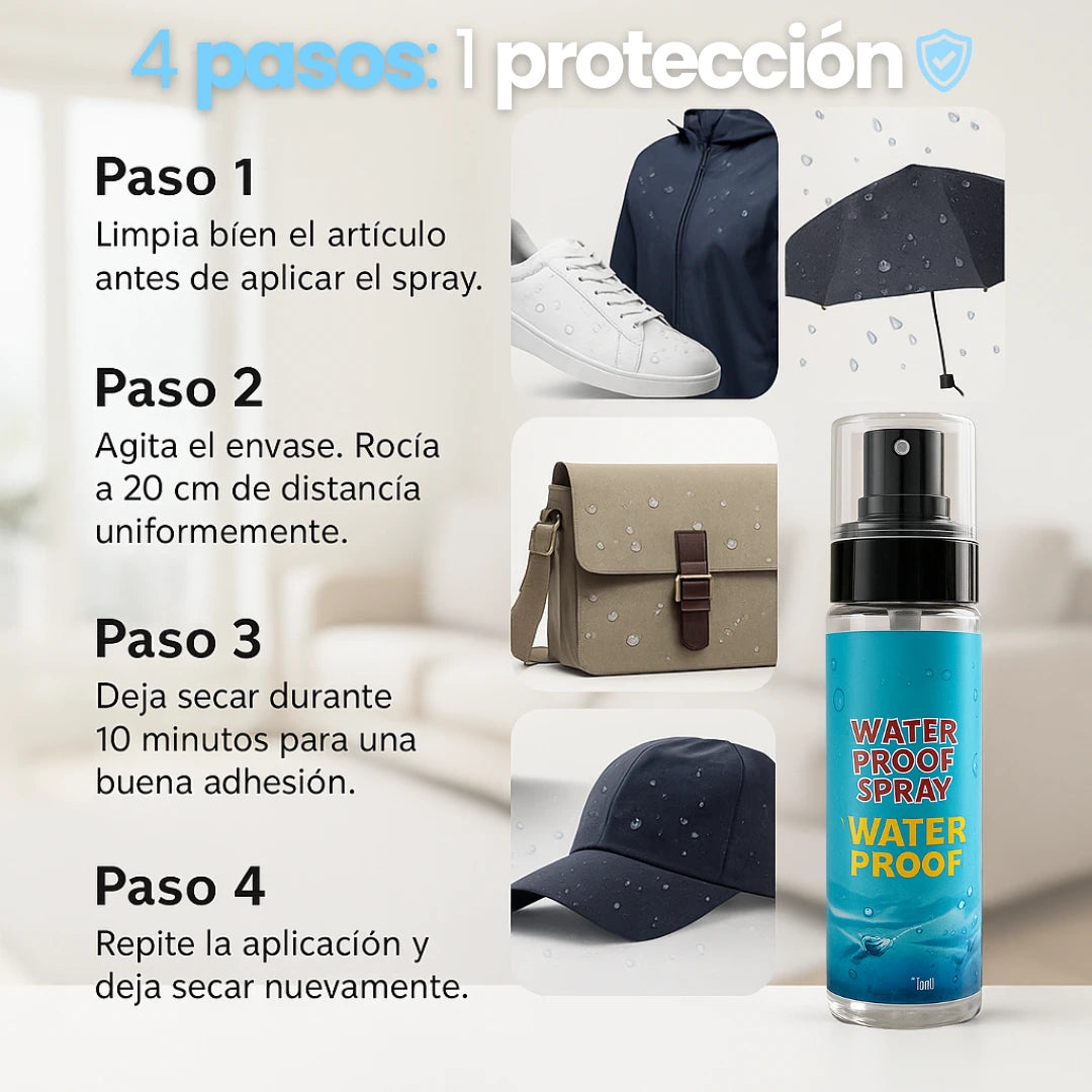 Spray Nano-Protector